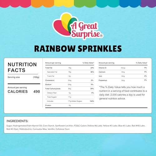 Bulk Rainbow Sprinkles  6 lb Baking Topping  Ice Cream, Cake Decorating, Cookies, Cupcakes & Party Desserts