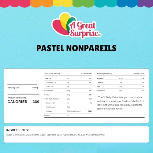 Easter Pastel Nonpareils Sprinkles - 1.8 Pounds - Nonpareil Sprinkles for Ice Cream - Rainbow Nonpareils - Bulk Sprinkles for Cake Decorating