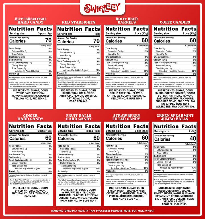 Old-Fashioned Hard Candy Mix, 3 lb, Assorted Classic Flavors